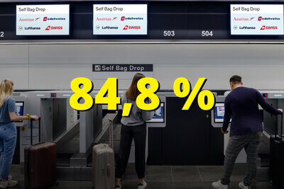 Zahl der Woche - 84.8% aller Flugpassagiere haben ein Reiseziel innerhalb Europa