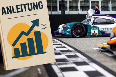 Collage zur Veranschaulichung des Titels Anleitung zum Neustart