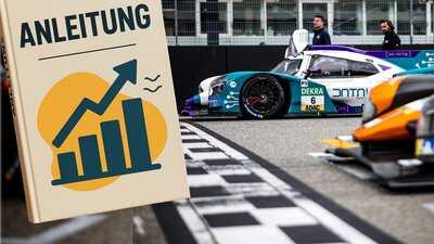 Collage zur Veranschaulichung des Titels Anleitung zum Neustart