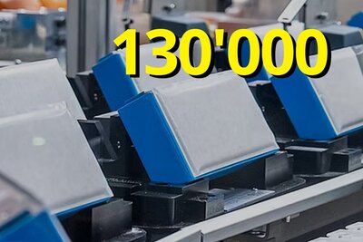 Lithium-Ionen-Batterien Schweiz