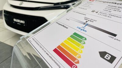 Energie Effizienz, Energieetikette, Personenwagen, Umwelt,