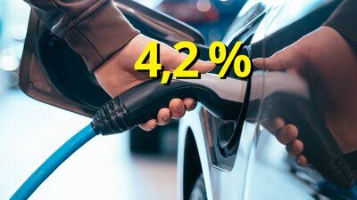 Der Anteil an reinen E-Autos in der Schweiz liegt noch deutlich unter der 10-Prozent-Marke. Grafik: STREETLIFE, Bild: Freepik