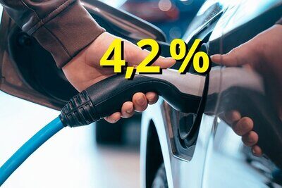 Der Anteil an reinen E-Autos in der Schweiz liegt noch deutlich unter der 10-Prozent-Marke. Grafik: STREETLIFE, Bild: Freepik