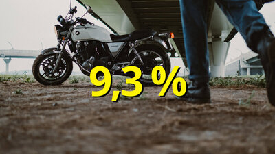 Motorrad auf einem Parkplatz.