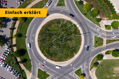 Verkehrskreisel von oben Teaser Bild