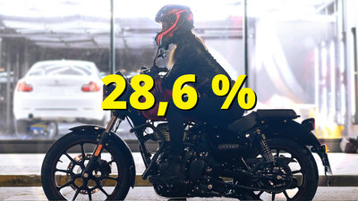 Frau auf Motorrad in der Nacht.