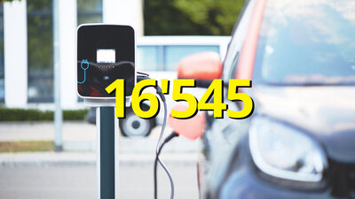 Auto an Ladestation.