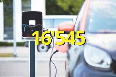 Auto an Ladestation.