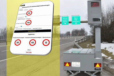 Der STREETLIFE-Bussenrechner liefert in wenigen Sekunden ein Resultat. Gibt man die gefahrene Geschwindigkeit an, weiss man mit welcher Busse man rechnen muss. Grafik: STREETLIFE