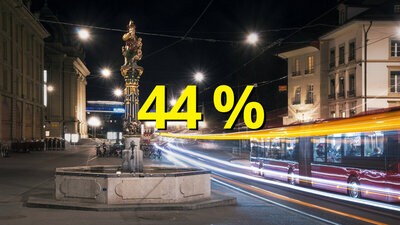 Chindlifresserbrunnen in Bern und Busse daneben.