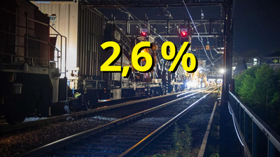 Die Transportleistung im Güterverkehr lag 2024 auf dem Schweizer Schienennetz bei 9,6 Milliarden Netto-Tonnenkilometern. Bild: © SBB CFF FFS