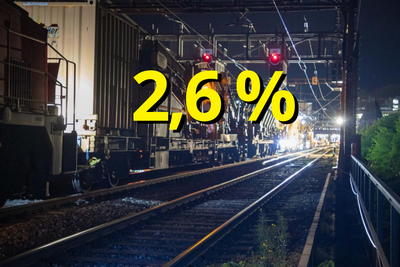 Die Transportleistung im Güterverkehr lag 2024 auf dem Schweizer Schienennetz bei 9,6 Milliarden Netto-Tonnenkilometern. Bild: © SBB CFF FFS