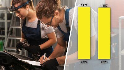 Der Auto Gewerbe Verband Schweiz freut sich über das zunehmende Interesse an Lehrberufen in der Automobilbranche. Bild: Freepik, Grafik: STREETLIFE