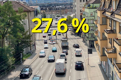 Zahl der Woche zum CO2-Ausstoss von Autos