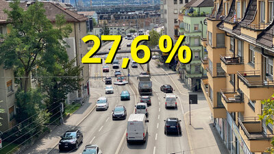 Zahl der Woche zum CO2-Ausstoss von Autos