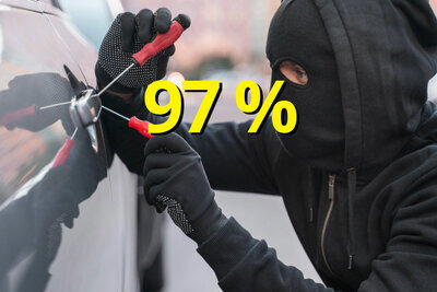 Es sind hauptsächlich Männer, die in der Schweiz bei einem Einbruch in ein Auto erwischt werden. Bild: Freepik