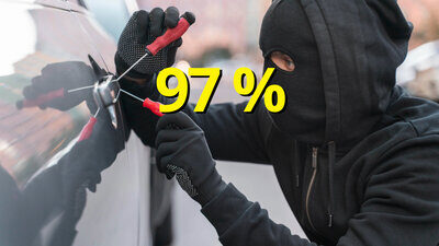 Es sind hauptsächlich Männer, die in der Schweiz bei einem Einbruch in ein Auto erwischt werden. Bild: Freepik