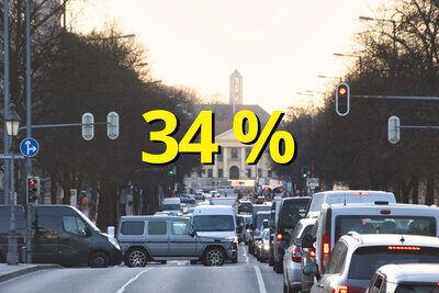 Der täglich stockende Verkehr in Städten und der Agglomeration ist für die Bevölkerung bezüglich Verkehr das dringendste Problem. Bild: Pixabay, STREETLIFE