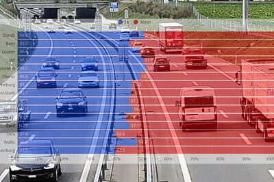 Die sechs Ausbauprojekte des Bundesrates können nun nicht umgesetzt werden. Grafik: STREETLIFE / Bundesamt für Statistik
