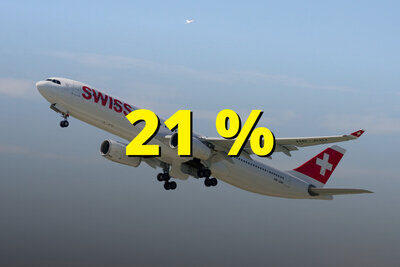 21% Abnahme der Luftfahrzeuge - Zahl der Woche