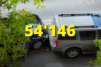 54146 Unfälle im Jahr 2022 - Zahl der Woche