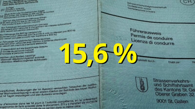 Führerausweis Schweiz