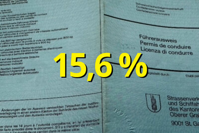 Führerausweis Schweiz