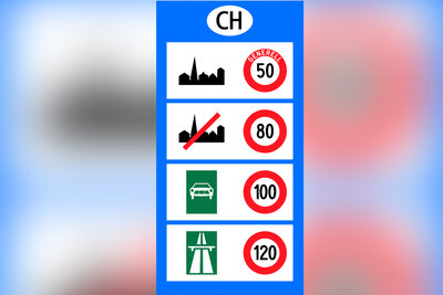 Verkehrstafel Landeseintritt Schweiz